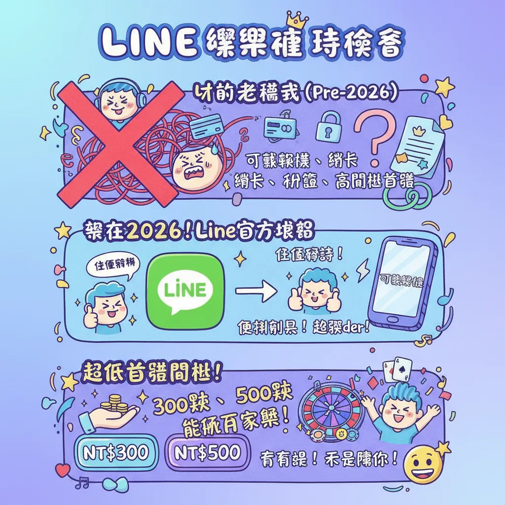 下載Line娛樂城軟體，首儲門檻低還能領街機籌碼體驗金